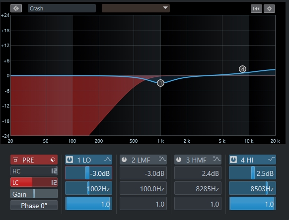 OHs EQ Basic